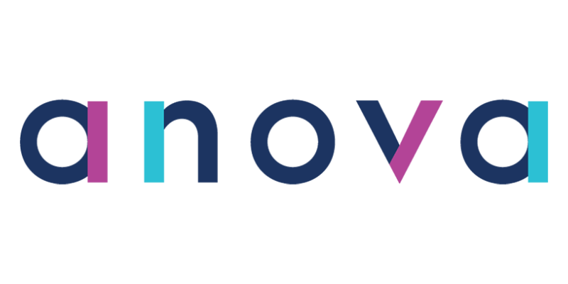 anova